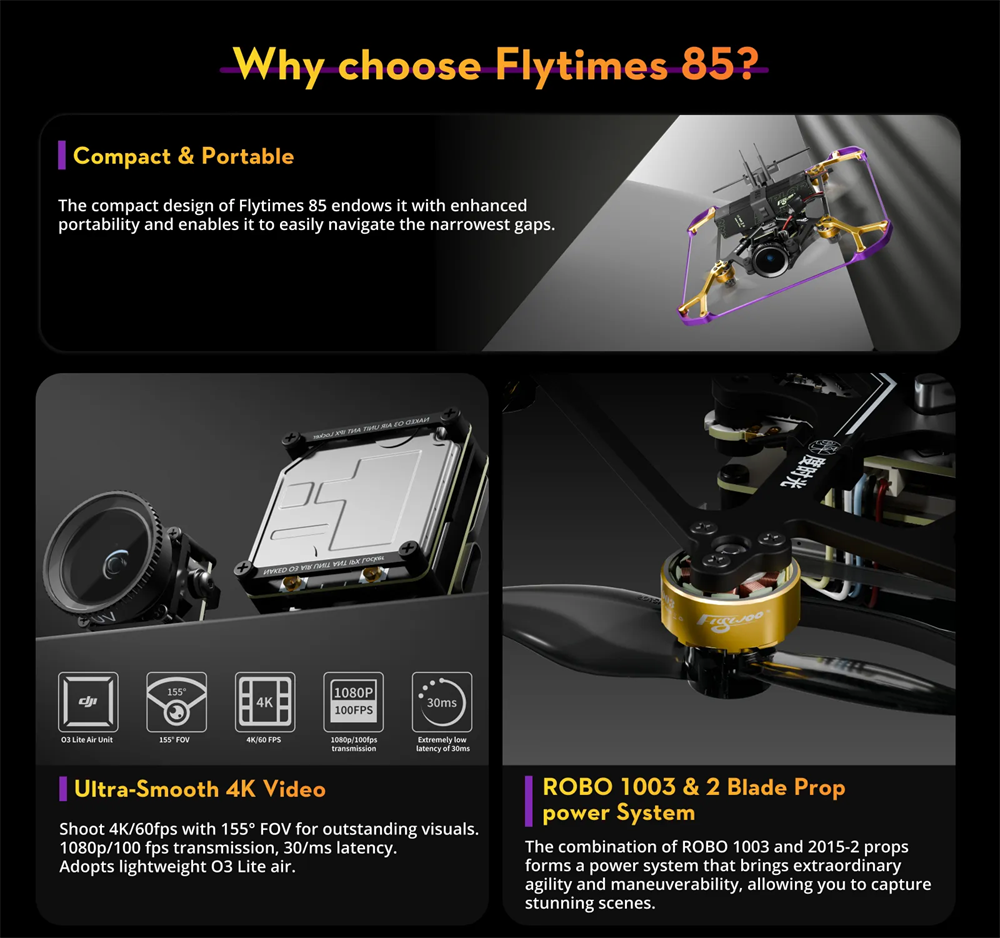 FPV-Renn-Drohne-Micro-RC-Flywoo-Flytimes-85-HD-DJI-O3-Lite-2S-mit-GOKU-F405-FC-Digital-HD-System-2024103-2